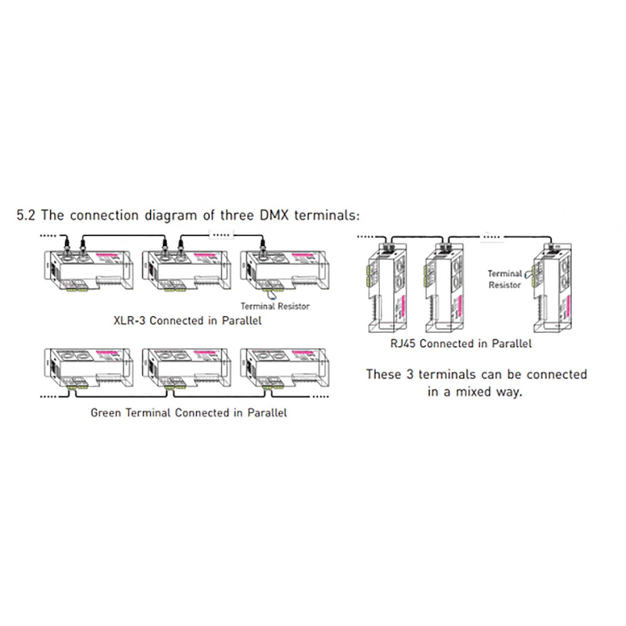 3 Channel CV DMX Decoder 5/12/24V DC 830-8A  LTECH DMX Controller